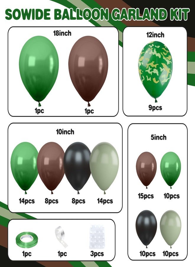 Sowide Camouflage Balloon Arch Kit,Camo Drak Green Avocado Green Black Balloons for Boys Kids Soldier Birthday Hunting Party Camping Jungle Safari Theme Baby Shower Party Decorations - Image 2