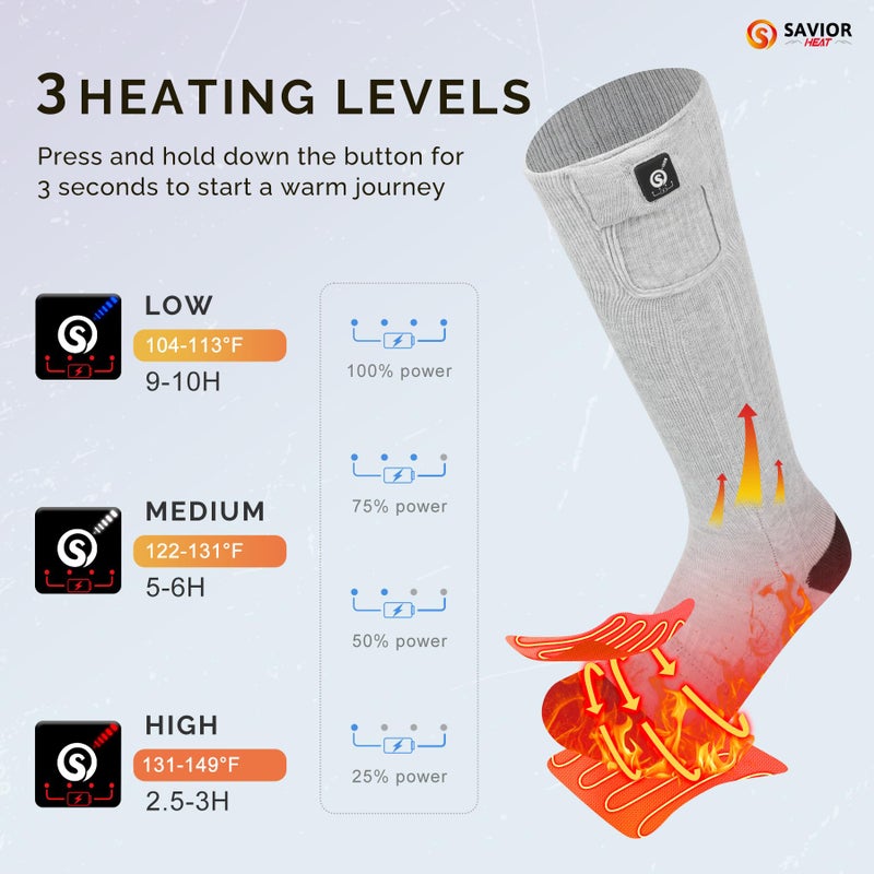 Savior Heat Heated Socks For Men Women Rechargeable Battery Electric Socks Winter Foot Warmer Outdoor Skiing Hunting Fishing - Image 3