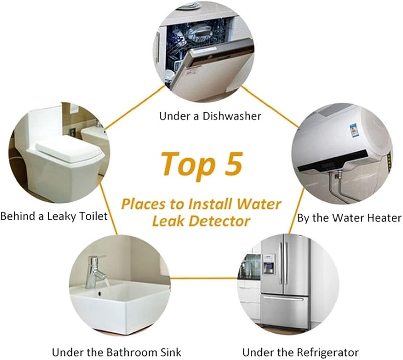 Fafeicy Water Leak Alarm Sensor with High Sensitivity Sound Light Alarm and Auto Valve Closure US Plug - Image 3