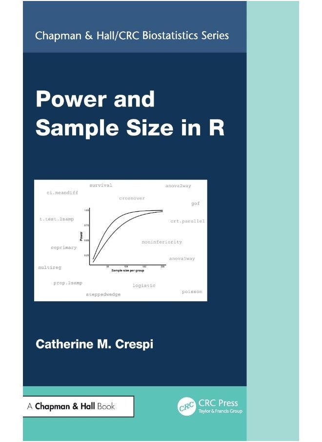 Power and Sample Size in R 
