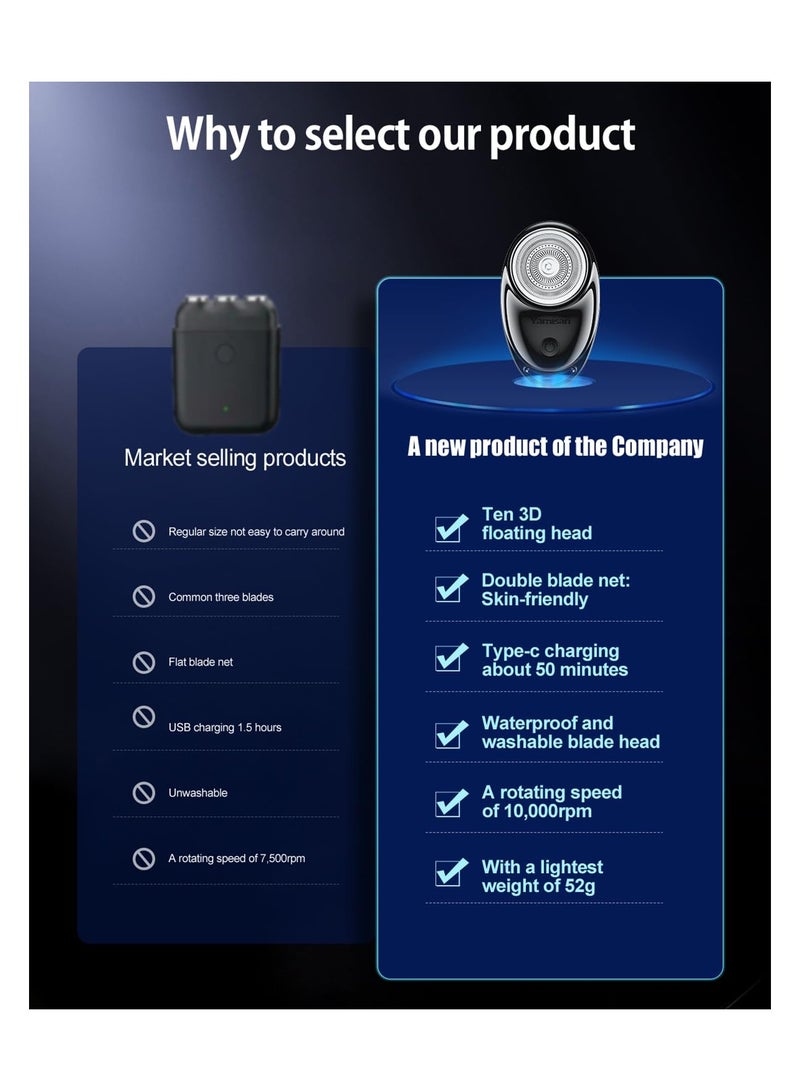 Portable Mini Electric Shaver for Men, IPX6 Waterproof Travel Razor, Compact Rotary Design for Home and Car Use, Perfect for On-the-Go Grooming - Image 2