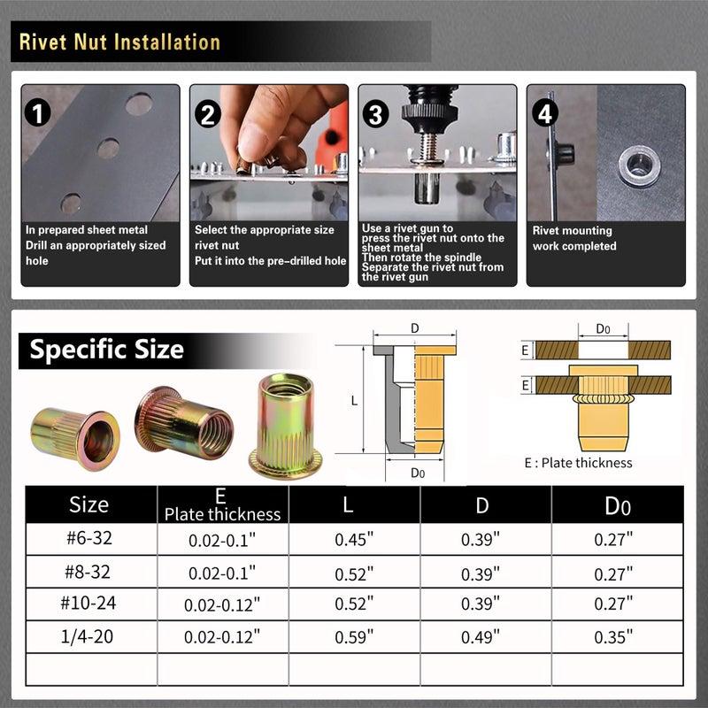 AskWay Imperial Pressure Rivet Nut Tool Kit, 500PCS (1/4-20,10-24,8-32,6-32) inch Rivet Nut, Suitable for Furniture, Decoration, Automotive, Marine and Industrial Applications - Image 4