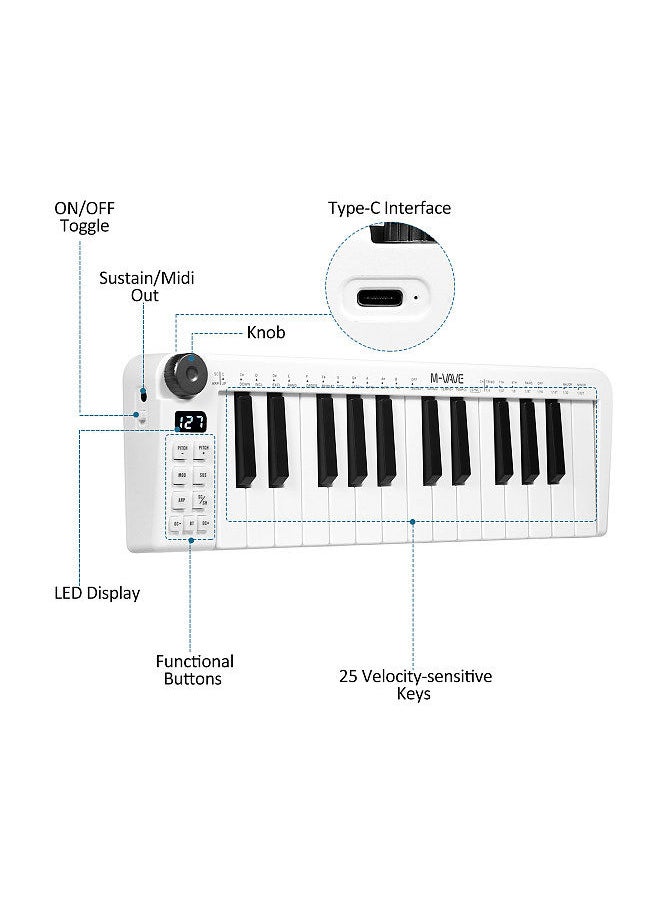 SMK-25mini MIDI Keyboard Rechargeable 25-Key MIDI Control Keyboard Mini Portable USB Keyboard MIDI Controller with 25 Velocity Sensitive Keys 1 Knob