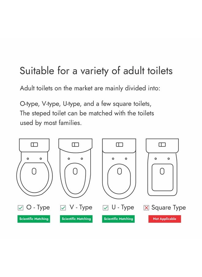 Novo Baby Portable Baby Unisex Potty Training Toilet Seat With Non-Slip Base, Splash Guard, And Storage Hook - Ideal For 0-6 Year Child, Fits Round & Oval Toilets, Toddler Travel-Friendly New Born  - Image 5