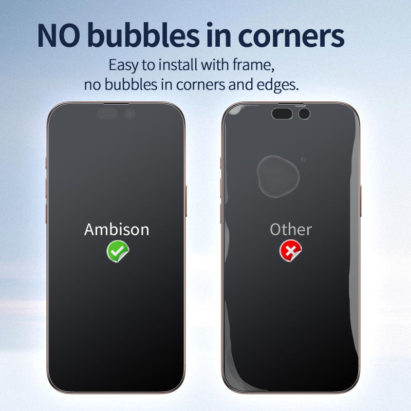 Ambison [2 Pack Matte Glass Screen Protector Compatible for iPhone 16 Pro Max 6.9inch 2024, Anti-Glare & Fingerprint Anti-Reflective No Bubbles Install Frame Smooth as Silk Tempered Glass - Image 4