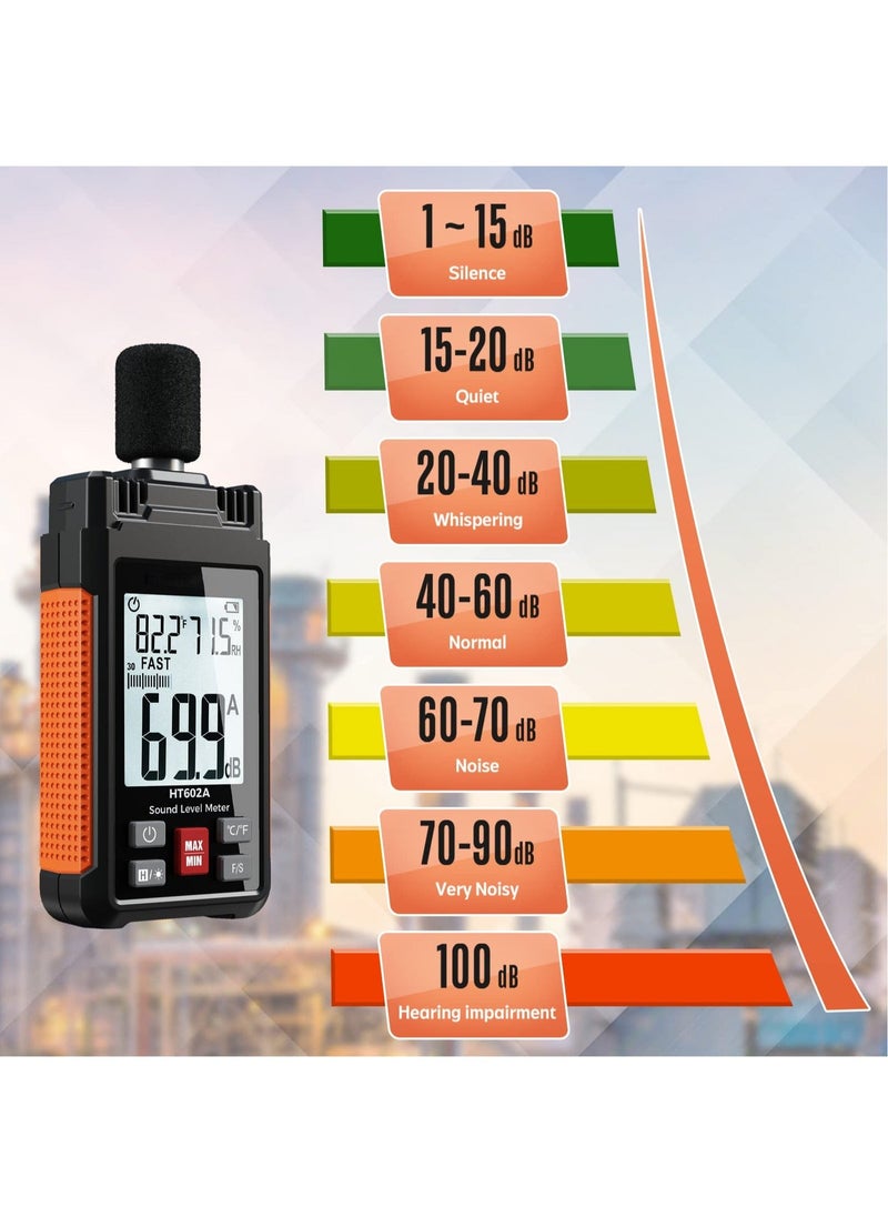 Generic - Protmex Sound Level Meter, 30-130dBA 30Hz-8KHz Decibel Meter with Large LCD Screen, Temperature and Humidity Measuring, A Weighting Mode, MAX/MIN, Fast/Slow, Data Hold, Backlight, Auto-Off Functions - Image 1