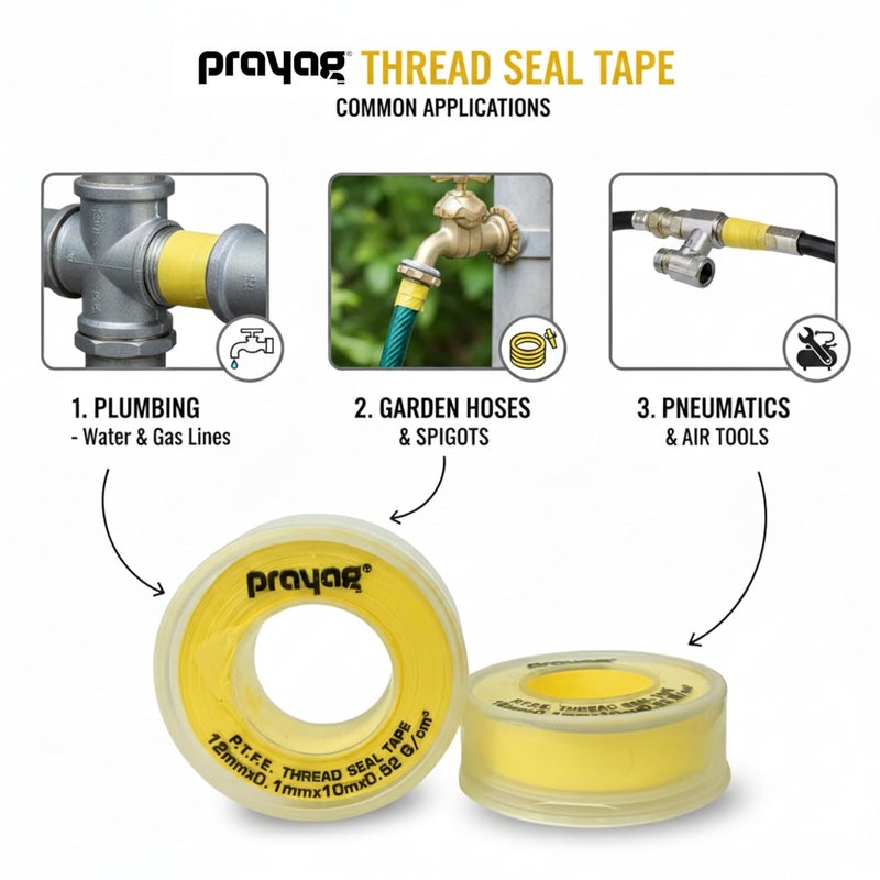 Prayag Teflon PTFE Thread Seal Tape for Plumbing Joints & Pipe Fittings | Durable, Leak-Proof, Long Lasting | 19mm x 0.1mm Thickness x 10m Length, Pack of 10 Rolls (Yellow) (TTS-02) - Image 4