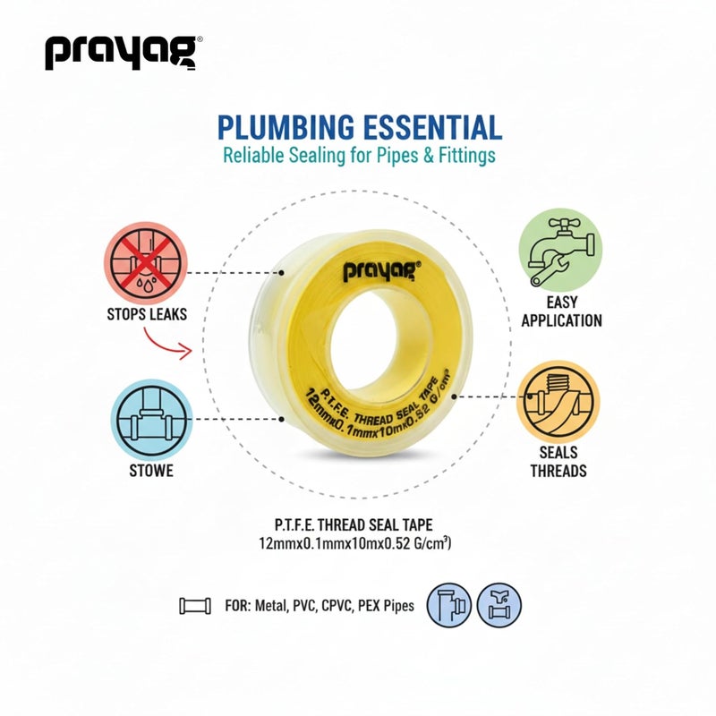 Prayag Teflon PTFE Thread Seal Tape for Plumbing Joints & Pipe Fittings | Durable, Leak-Proof, Long Lasting | 19mm x 0.1mm Thickness x 10m Length, Pack of 10 Rolls (Yellow) (TTS-02) - Image 2