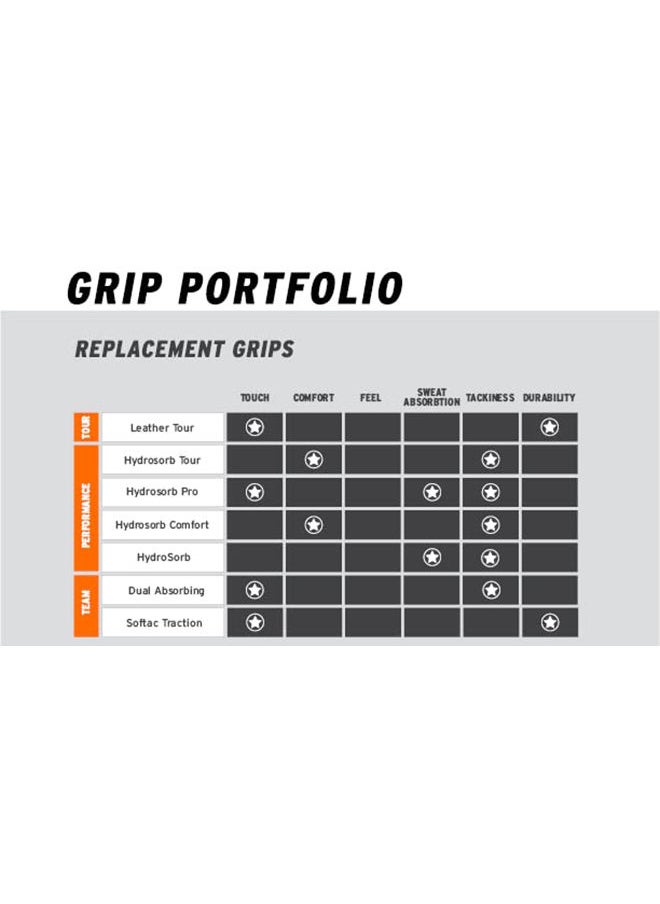 Hydrosorb Pro Tennis Replacement Grip - pzsku/Z11835B57C30CEAB7803DZ/45/_/1692427111/f6e525b6-f18b-4719-90c1-2c1f0d1e27ad