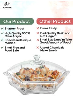 Life Smile LIFE SMILE Serving Platter - Nuts Plate with Cover - Break Resistant Acrylic Spill Proof Decorative Candy Platter For Appetizer, Nuts, Candy, Sweets, Cookies  - Image 5