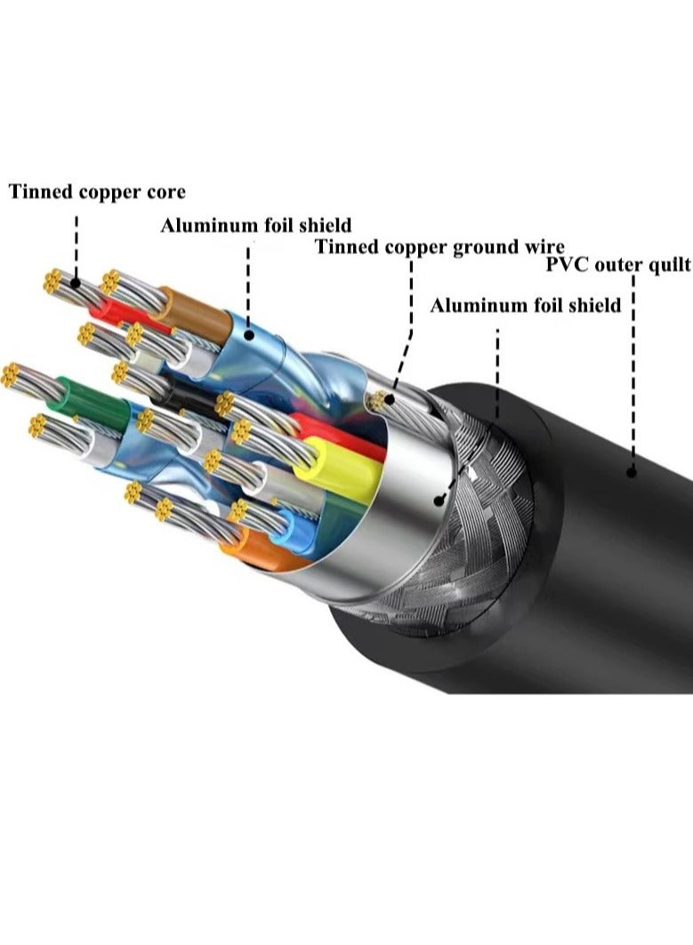 AROAQ VR Link Cable For Meta Quest 3, VR High Speed Stable Data Transmission Cable, Portable Easy To Use Signal Extension Cable, Strong And Flexible Connection Cable For Quest 3, (3m Type C, Pack Of 2pcs) - Image 2