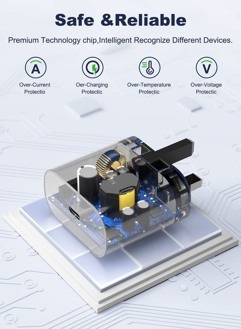 Phone Planet 25W Fast Charger for compatible  Samsung Galaxy S22, S22Ultra, S22+, S21, S20, A32, A33, A53, A73, USB C Super Fast Charger Pluge with 1.5m Type C Charging Cable - Image 4