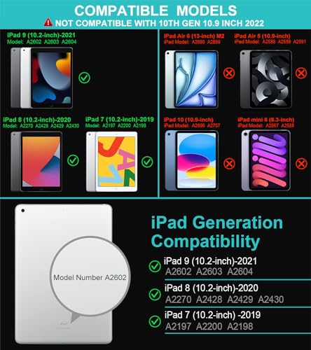 Arteck iPad 9th Gen 10.2-inch 2021 Keyboard Case with Track Pad, Bluetooth Keyboard with Folio Full Protection Case and Touch Pad for Apple 10.2-inch iPad 9, 8, 7 with 130 Degree Swivel Rotating - Image 2