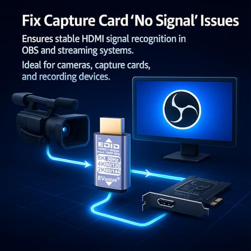 EVanlak HDMI Passthrough EDID Emulator Adapter - Dummy Plug Virtual Monitor Headless Ghost Display, 1080P@60Hz to 8K@30Hz Resolution, 1 Pack - Image 5