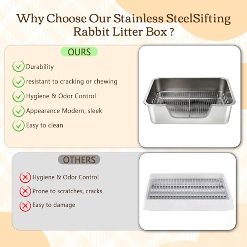 Rypet Large Rabbit Litter Box, Bunny Litter Box High Side with 304 Stainless Steel Sifting Tray, Metal Small Animal Litter Pan with Pet Food Bowl and Water Bottle, Non-Slip Easy to Clean Odor Control - Image 5