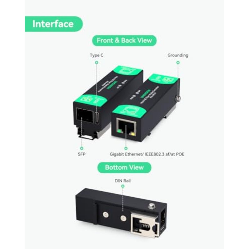 Mini Gigabit Fiber Media Converter Powered by PoE or Type-C, with 1×RJ45 Port and 1×SFP, for Long-Distance Ethernet Extension Over Fiber - Image 2