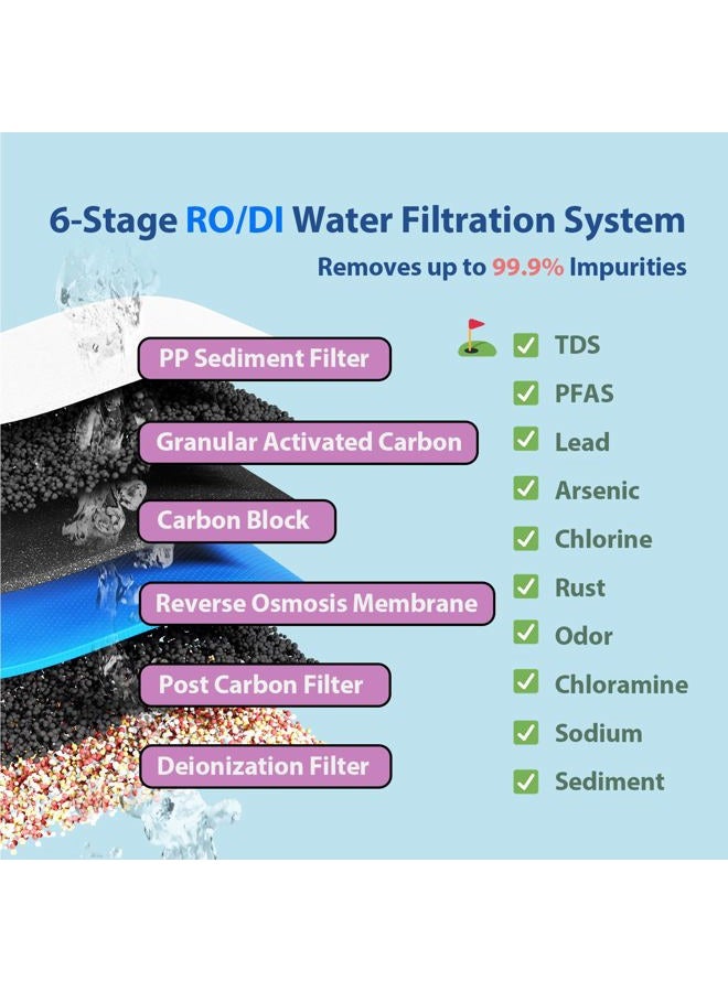 iSpring نظام تنقية مياه الشرب RCC7D 75GPD تحت الحوض 6 مراحل بالتناضح العكسي ومُلين نهائي مع فلتر مياه DI (إزالة الأيونات) - Image 4