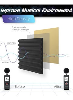 Jidyous 24 Pack Acoustic Foam Panels 5 X 30 X 30 cm Sound Proof Foam Panels for Walls High Density Studio Wedge Soundproof Wall Panels Sound Proofing Acoustic Panels  - Image 4