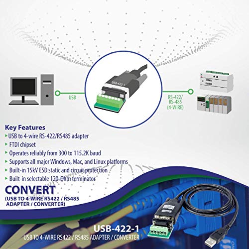 COMMFRONT USB to 4-Wire RS422 / RS485 Adapter, FTDI Chipset, Built-in 120-Ohm Terminator, Supports All Major Windows, Mac, and Linux - Image 4