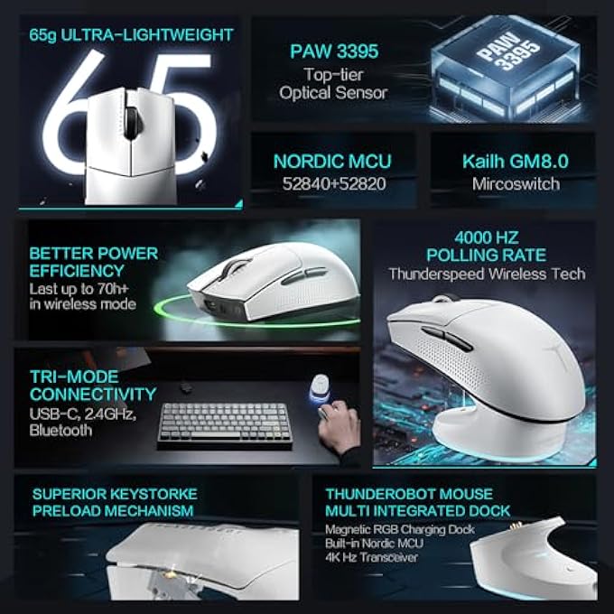ThundeRobot ML903 4K WIRELESS GAMING MOUSE WITH RGB CHARGING DOCK,26,000 DOTS PER INCH OPTICAL SENSOR,LONG BATTERY LIFE,ERGONOMIC MOUSE GAMING FOR LAPTOP,PC,MAC - Image 2