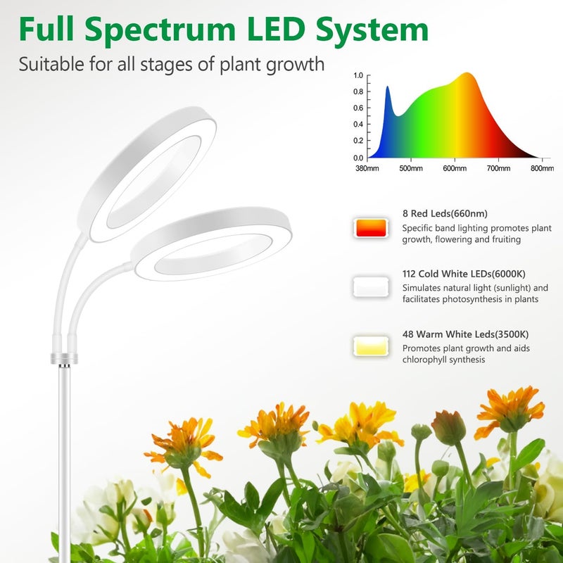 Aumtrly Large Plant Light for Indoor Plants, 2 Head Full Spectrum Grow Light with 68" Adjustable Stand for Growing Large Tall Plants, White Halo Floor LED Grow Lamp with 16 Hour Timer - Image 3