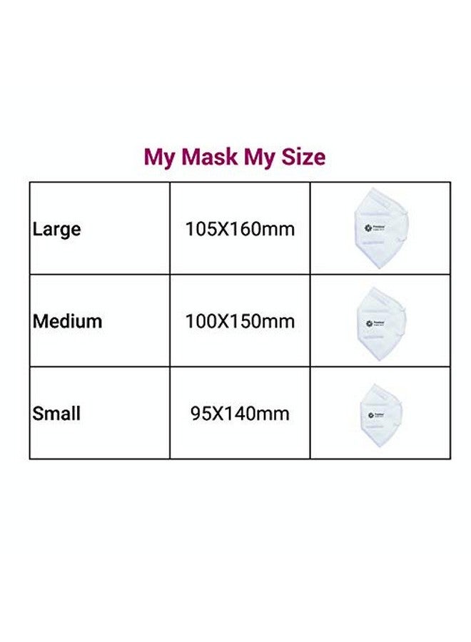 بروميسكا قناع Promisca الجديد N95 Pollution Mask (عبوة من 5 قطع) قناع واقٍ للوجه على شكل حلقة للأذن بخمس طبقات ترشيح مع طبقات قطنية حقيقية منفوخة بالذوبان والهواء الساخن متعدد الألوان متوسط - Image 5