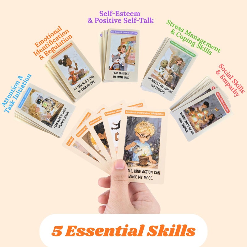 UHillMinerva ADHD Skill Cards for Kids & Parents - 52 Guided Therapy Cards for Emotional Regulation, Focus & Social Skills - Pocket-Sized Behavior Management Tool with A/B System, Ages 6-12, Home School Therapy - Image 4