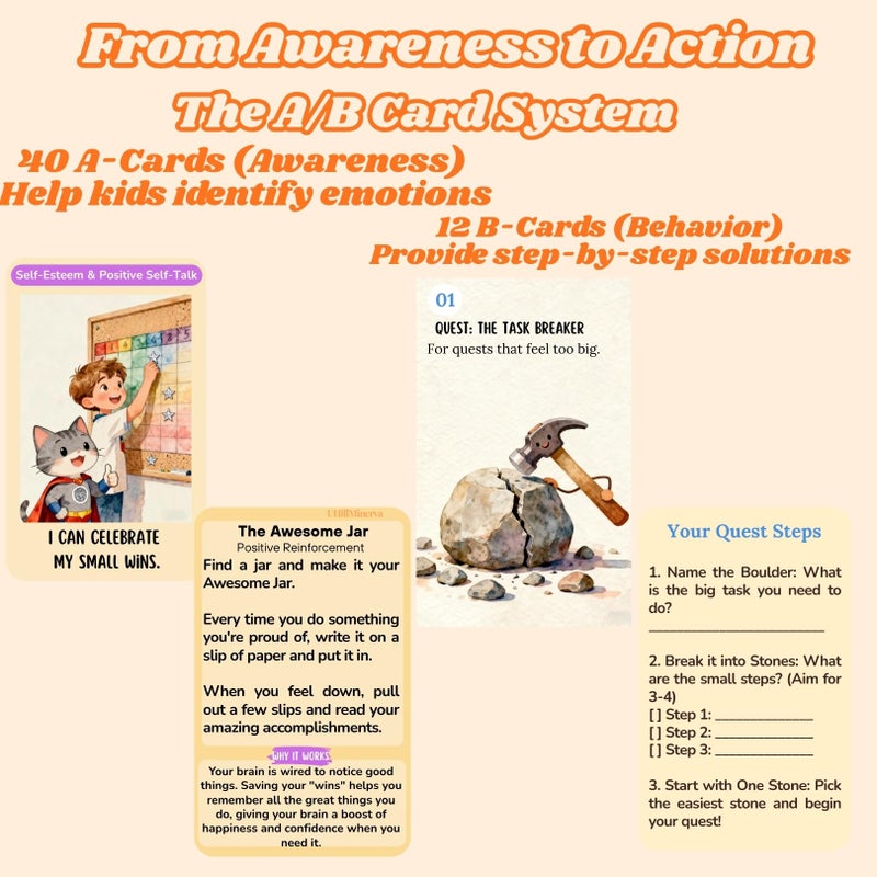 UHillMinerva ADHD Skill Cards for Kids & Parents - 52 Guided Therapy Cards for Emotional Regulation, Focus & Social Skills - Pocket-Sized Behavior Management Tool with A/B System, Ages 6-12, Home School Therapy - Image 2