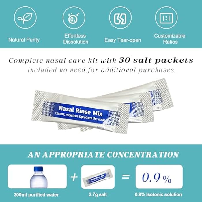 Deepdeem Neti Pot Sinus Rinse Kit Nasal Wash Bottle with 30 Nasal Wash Salt | BPA-free 300ml Nose Wash Cleaner with 30 Salt Packets for Adult & Kid,Flush Out Mucus and Allergens,Relieves Nasal Congestion - Image 4