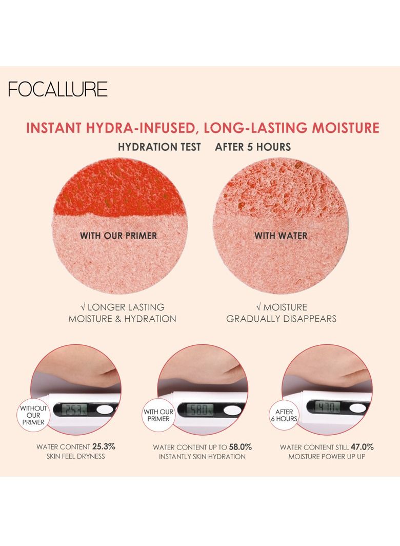 FOCALLURE Glowmax Hydrating Primer - Image 3