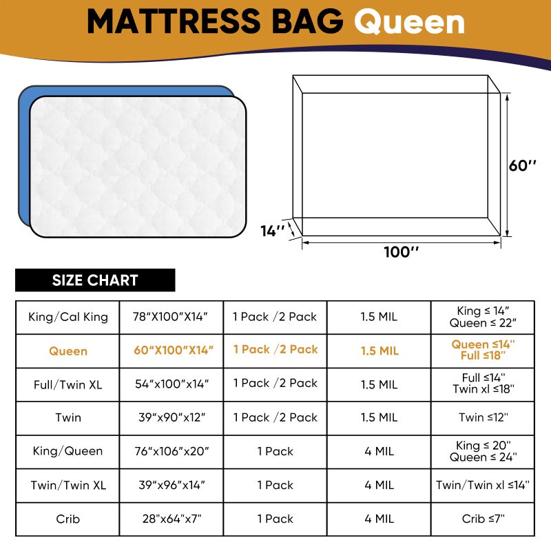 CHUPER Queen Mattress Bags for Moving and Disposal â€“ Waterproof Plastic Queen Mattress Cover for Moving - Image 3