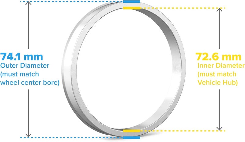 StanceMagic Hub Centric Rings - Pack of 4 - Image 2