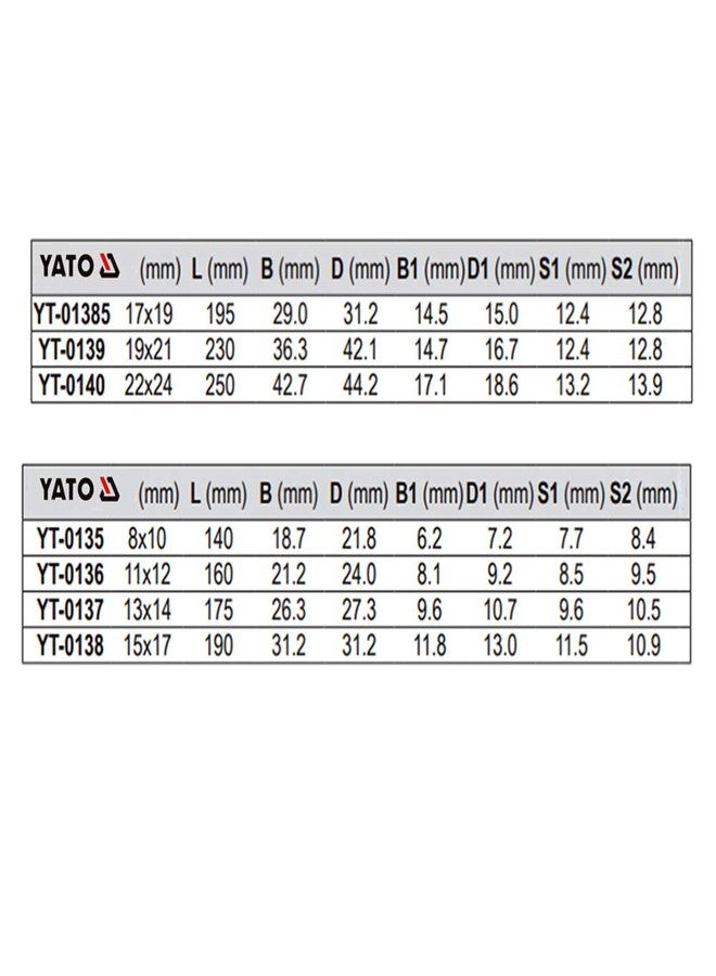 Yato YT-0140 Flare Nut Wrench 22X24mm |Power hand Industrial Tools|Spanner Adjustable - Image 3