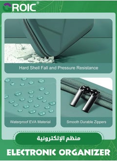 GROIC EVA Electronic Accessories Storage Case Large Shockproof Waterproof Storage Bag for Electronics Organizer Portable Cable Storage Bag for Travel or Work  - Image 4