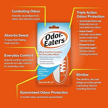 Odor-Eaters OdorEaters Ultra Comfort Insoles x 2 Plus x 1 Foot Shoe Spray 150 ml Bundle - Image 2