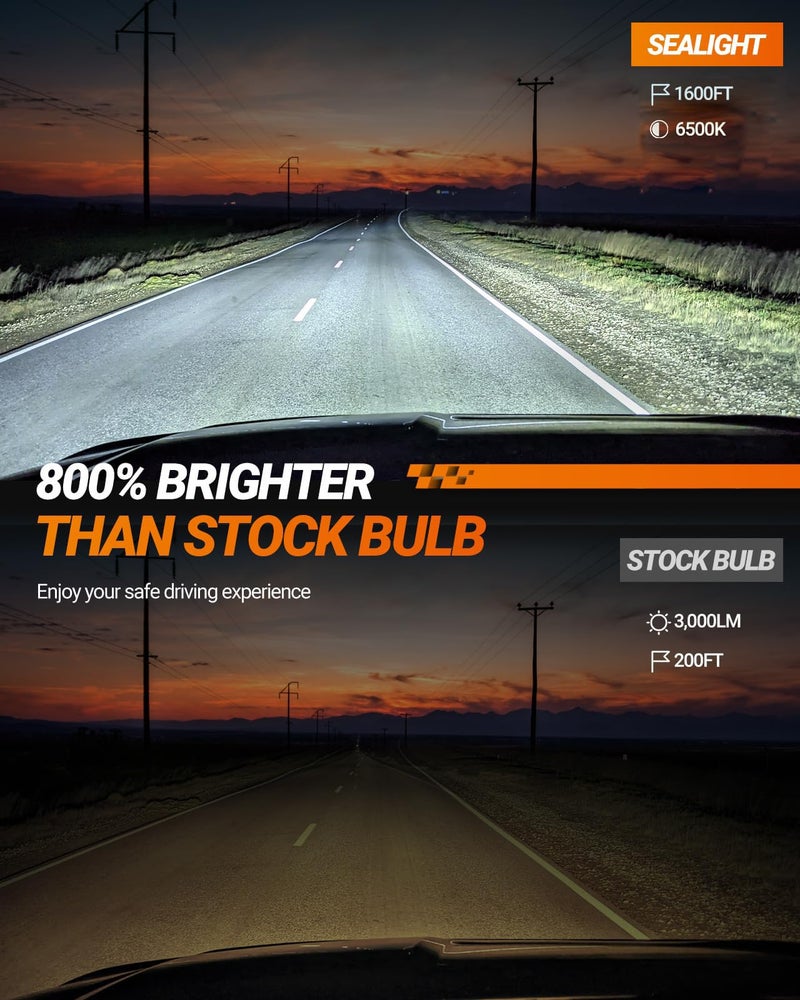 Sealight H1 Headlight Led Bulb  40000Lm 6000K Output Canbus Ready  H1 Bulbs For Powersports Ip68 60000Hrs Lifespan  1:1 Size 3Mins Installation  2 Pack - Image 2