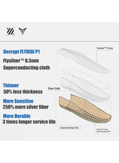 FlyDigi 2-Piece P1 Lite Finger Sleeve, Silver Cloth Mobile Gaming Finger Sleeve, Ultra Thin and Bare Feeling, Non Slip and Anti Sweat Finger Cots, E-Sports Gaming Artifact  - Image 3