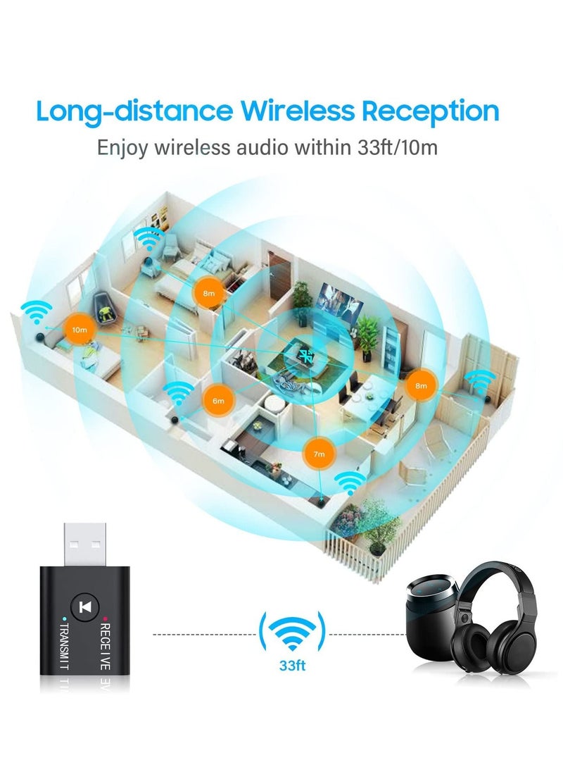 Excefore - USB Bluetooth Adapter, 2 Pcs Bluetooth 5.0 Transmitter Receiver 2 in 1 Wireless Bluetooth Converter Built-in 2 3.5mm Audio Bluetooth for TV, Home Stereo, Car Stereo, Headphones, Speakers, PC - Image 1