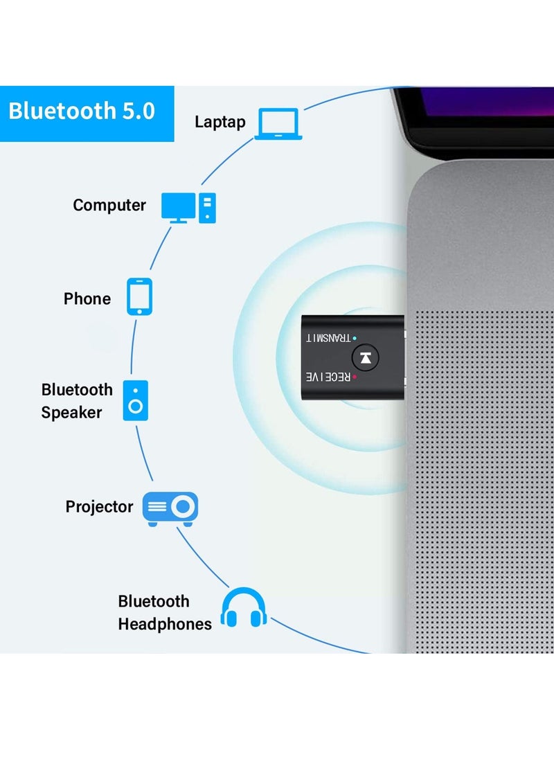 Excefore - USB Bluetooth Adapter, 2 Pcs Bluetooth 5.0 Transmitter Receiver 2 in 1 Wireless Bluetooth Converter Built-in 2 3.5mm Audio Bluetooth for TV, Home Stereo, Car Stereo, Headphones, Speakers, PC - Image 1