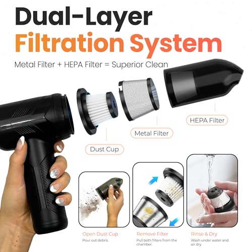 Hedgehog TurboVAC 3 in 1 Portable Car Vacuum Cleaner, Blower & Air Pump - Hand Held Vacuum Cleaner for Car with USB C Rechargeable, 14000PA Powerful Suction, Lightweight Dust Buster for Home & Outdoor - Image 5