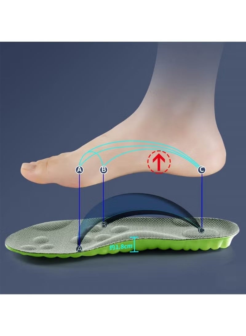 4D Cloud Insoles - Anti-Fatigue, Shock Absorption, Foot Pain Relief -unisex Step Insoles - U-Shaped Memory Foam Insoles 1 Pair - Image 5