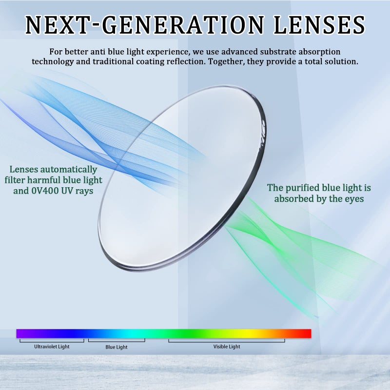 STASTEND 5 Pack Reading Glasses Blue Light Blocking for Women,Computer Readers with Spring Hinge (Multicolor-C2, 1.5, multiplier_x) - Image 4