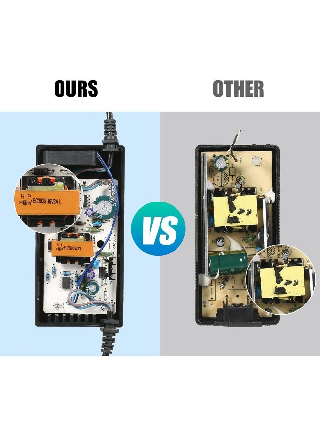 LAZORA 42V 2A Charger Scooter Battery Electric for 36V Electric Device Lithium Battery DC Port Power Adapter Charger gotrax Scooter for Electric Bike Charger - Image 1