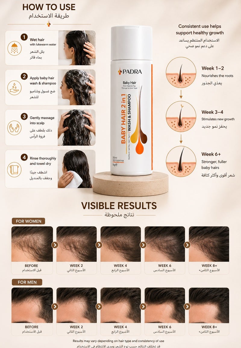PADRA Baby 2-in-1 Hair Wash & Shampoo | Gentle Care | 150ml - Image 3