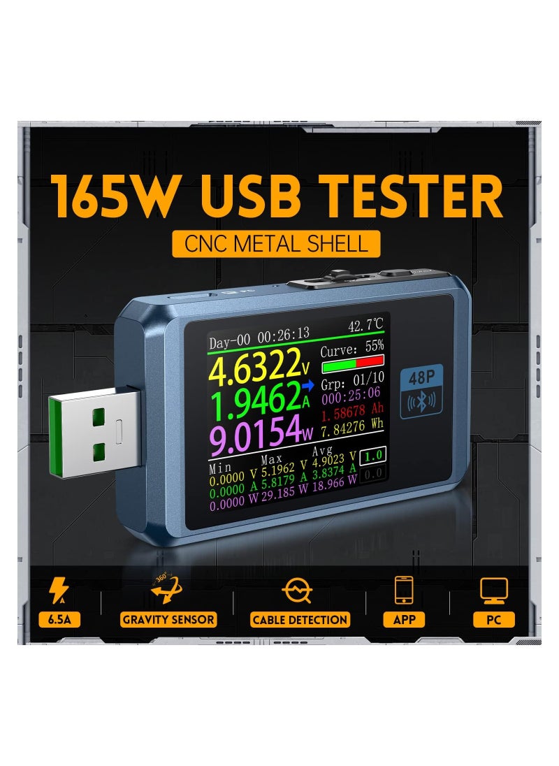 SYOSI - Bluetooth-Enabled USB A&C Digital Multimeter, 4-24V USB Power and Voltage Display Meter LCD Display USB Tester Fast Charge Detection USB Tester PD2.0/PD3.0,QC2.0/QC3.0, CNC Metal Shell - Image 1