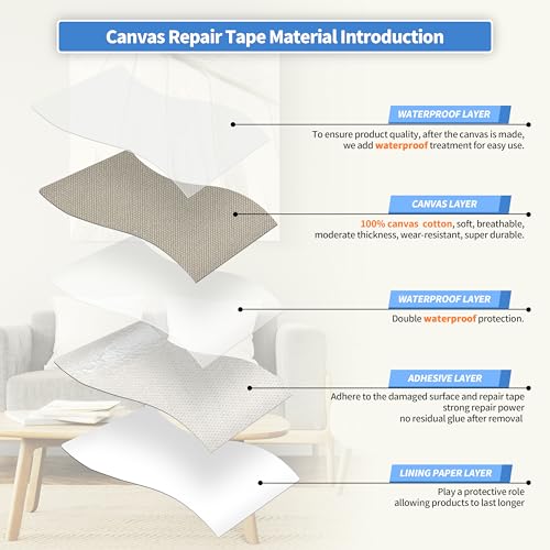 KING MOUNTAIN Canvas Repair Tape,Outdoor Gear Patch, 4×63 Inches,Waterproof,Self-Adhesive for Repairing Boat Covers,Sun Shades,Sofas,Tents,Lounge Chairs,Awnings (Grey2.0) - Image 3