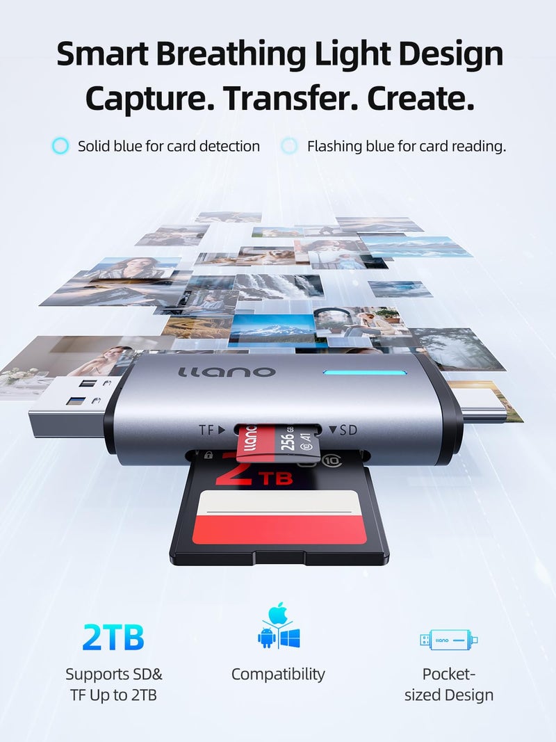 llano Micro SD Card Reader, 2 in 1 USB C 3.0 SD Card Reader Dual Slots Card Adapter, Memory Card Reader for MicroSD, SDHC, SDXC, Compatible with iPhone 17/16/15, MacBook, iPad, Android, Computer - Image 2