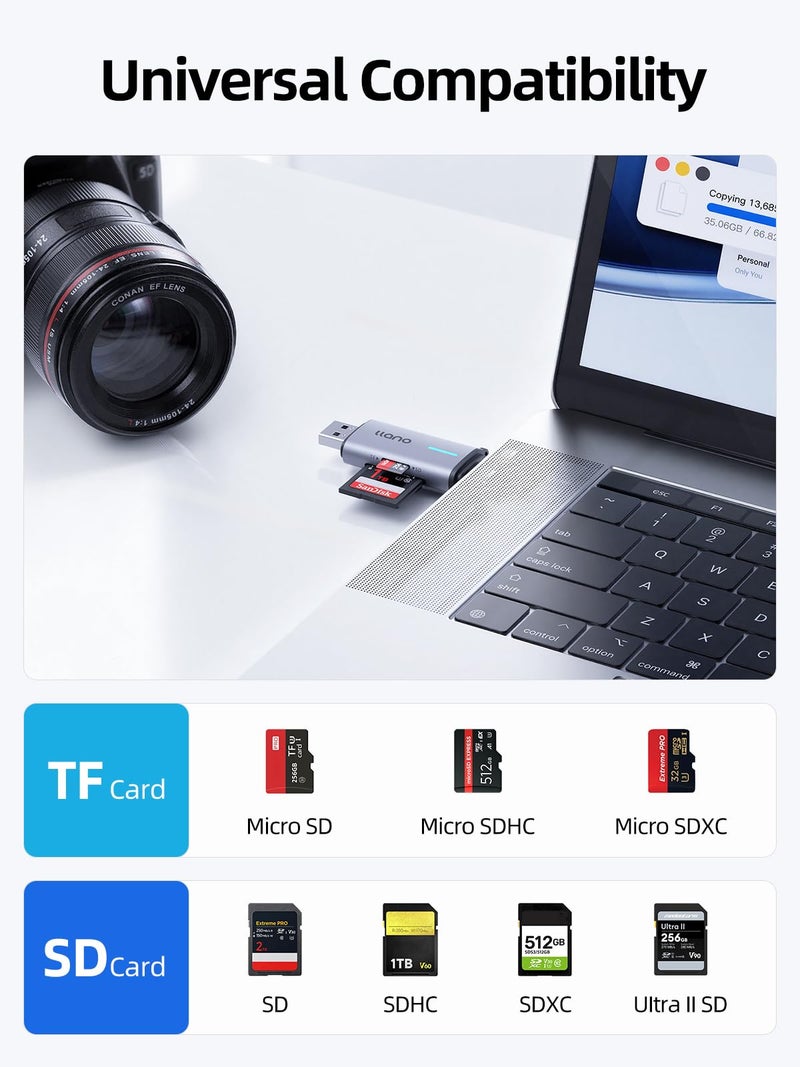 llano Micro SD Card Reader, 2 in 1 USB C 3.0 SD Card Reader Dual Slots Card Adapter, Memory Card Reader for MicroSD, SDHC, SDXC, Compatible with iPhone 17/16/15, MacBook, iPad, Android, Computer - Image 5