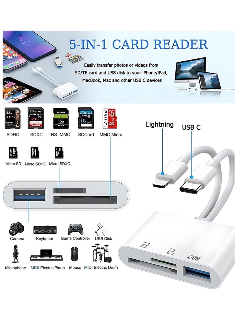 CLAVON SD Card Reader for iPhone, iPad, USB C and Lightning Dual Port SD Card Adapter, Memory Card Reader for Camera Adapter, Support SD, Micro SD, USB 3.0, No App Driver Required - Image 2