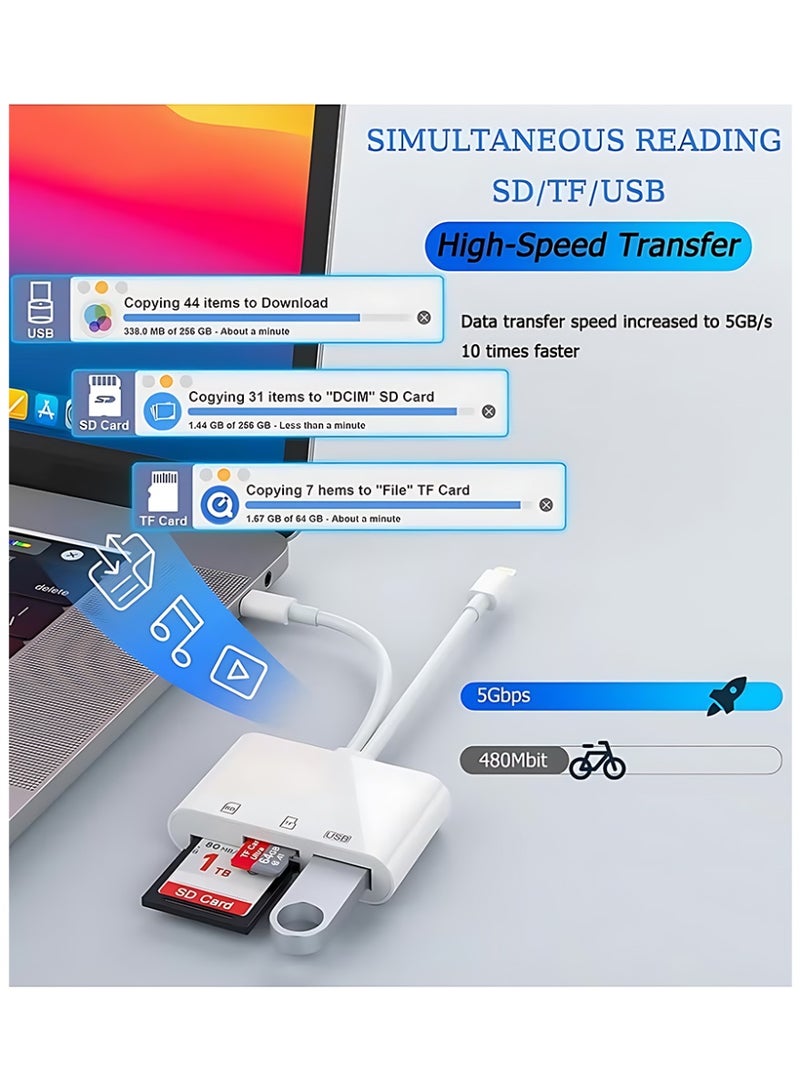 CLAVON SD Card Reader for iPhone, iPad, USB C and Lightning Dual Port SD Card Adapter, Memory Card Reader for Camera Adapter, Support SD, Micro SD, USB 3.0, No App Driver Required - Image 3